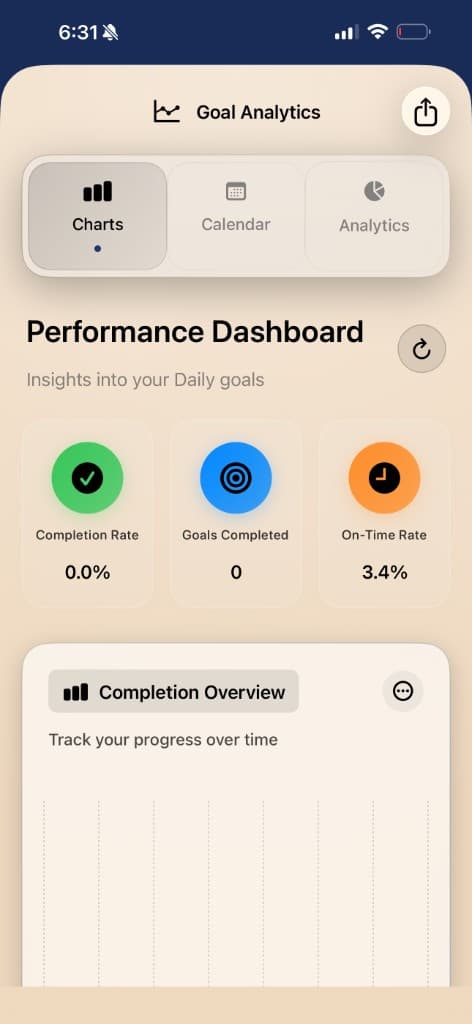 Prospersuit goal performance dashboard