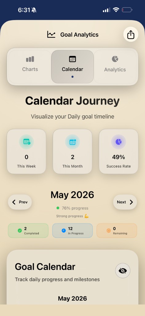 Goal trend analysis in Prospersuit
